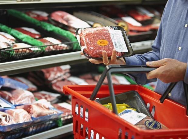 Meat-Market-Prices-2