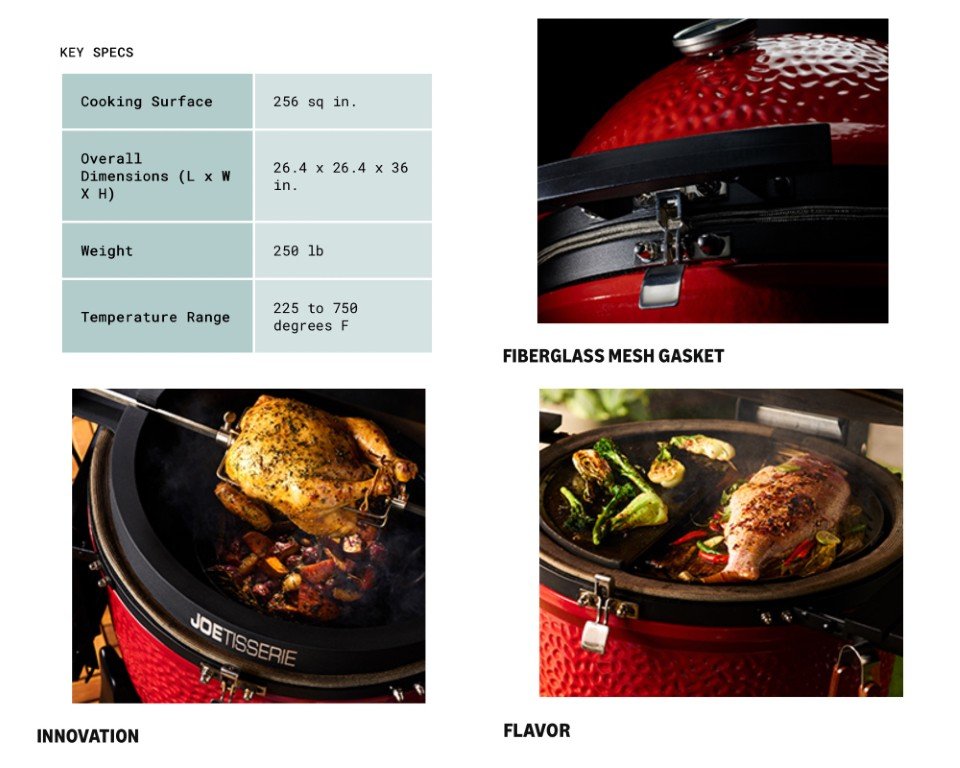 image009 Kamado Grill SPECS Collage