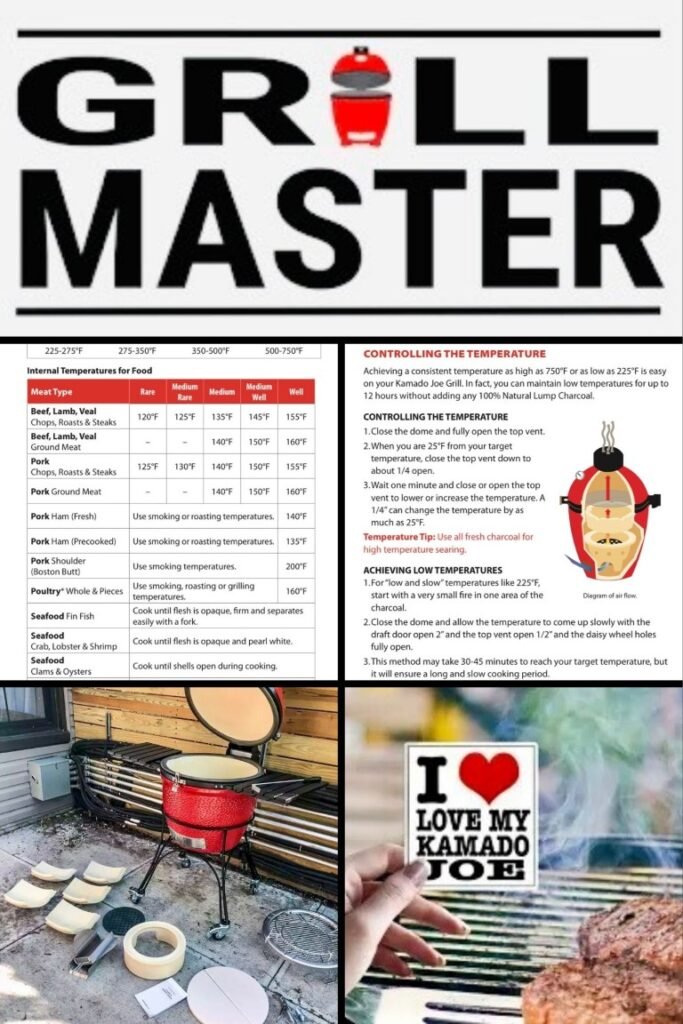 image011 Kamado Joe Grill Information Collage